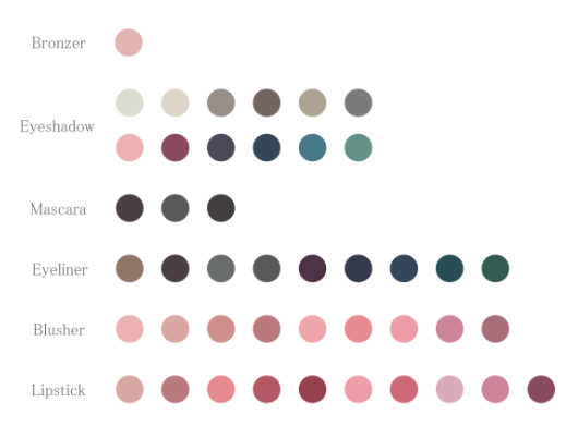 ブルベ夏セット aZTK(エーズィーティーケー)『イエベ春セット・イエベ秋セット・ブルベ